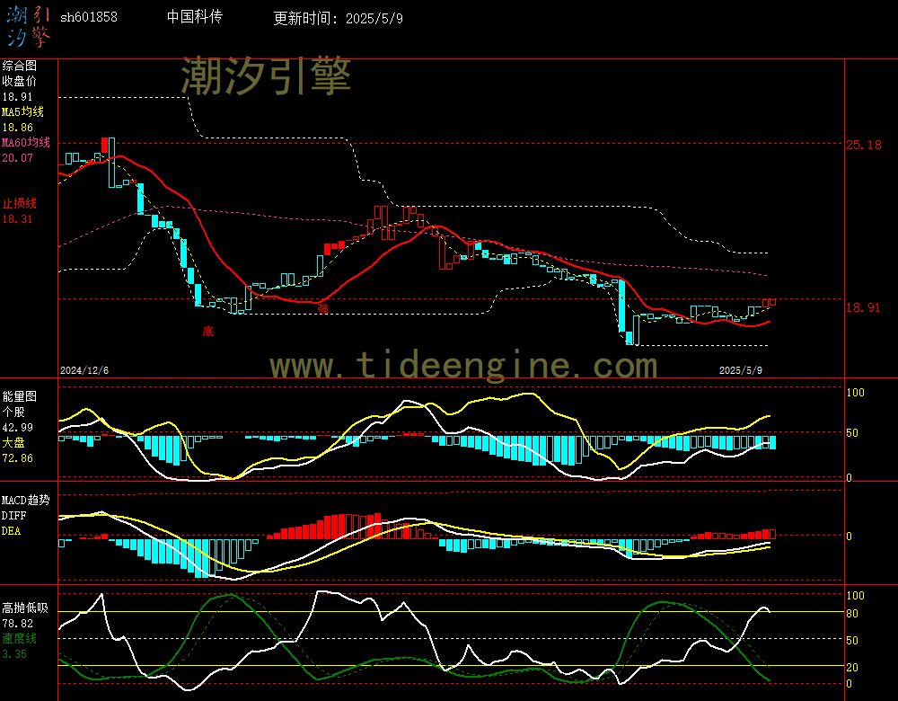 sh601858_240M.jpg