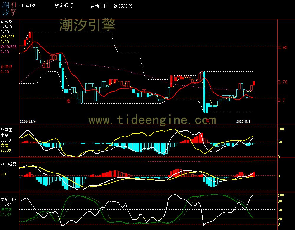 sh601860_240M.jpg