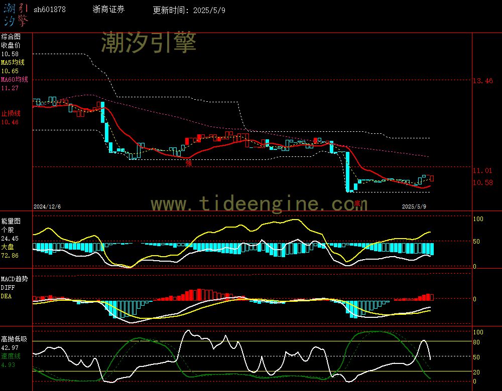 sh601878_240M.jpg