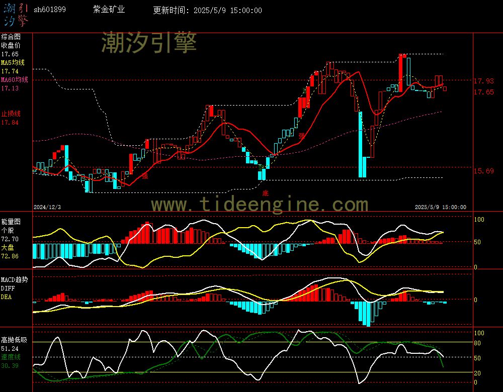 sh601899_240M.jpg