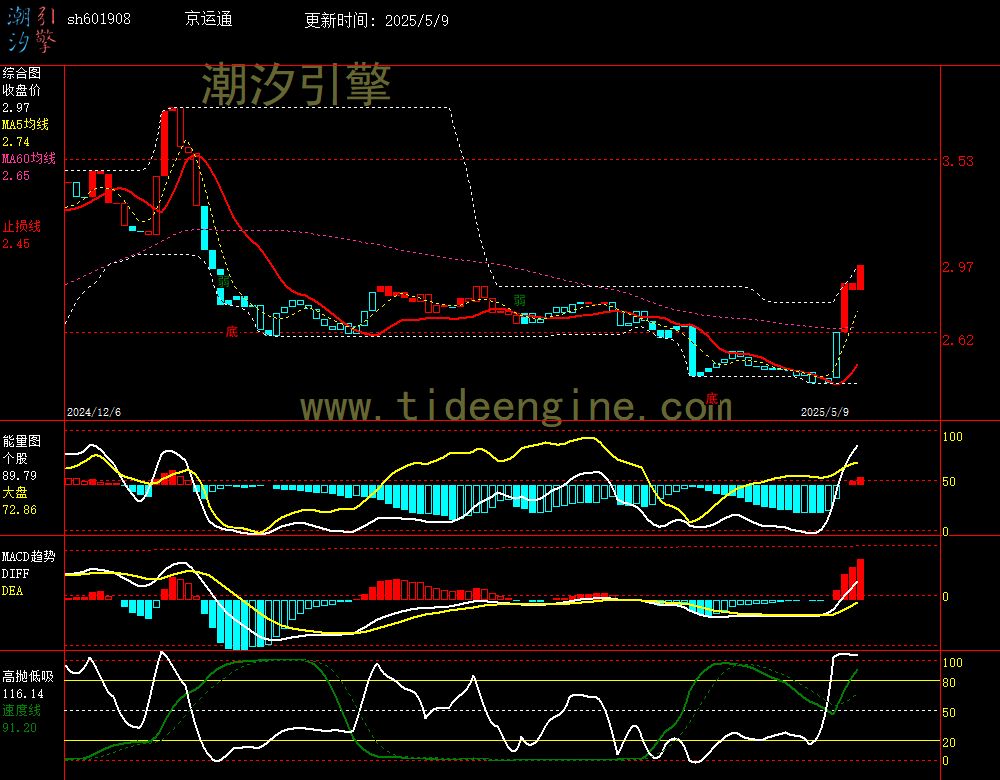 sh601908_240M.jpg