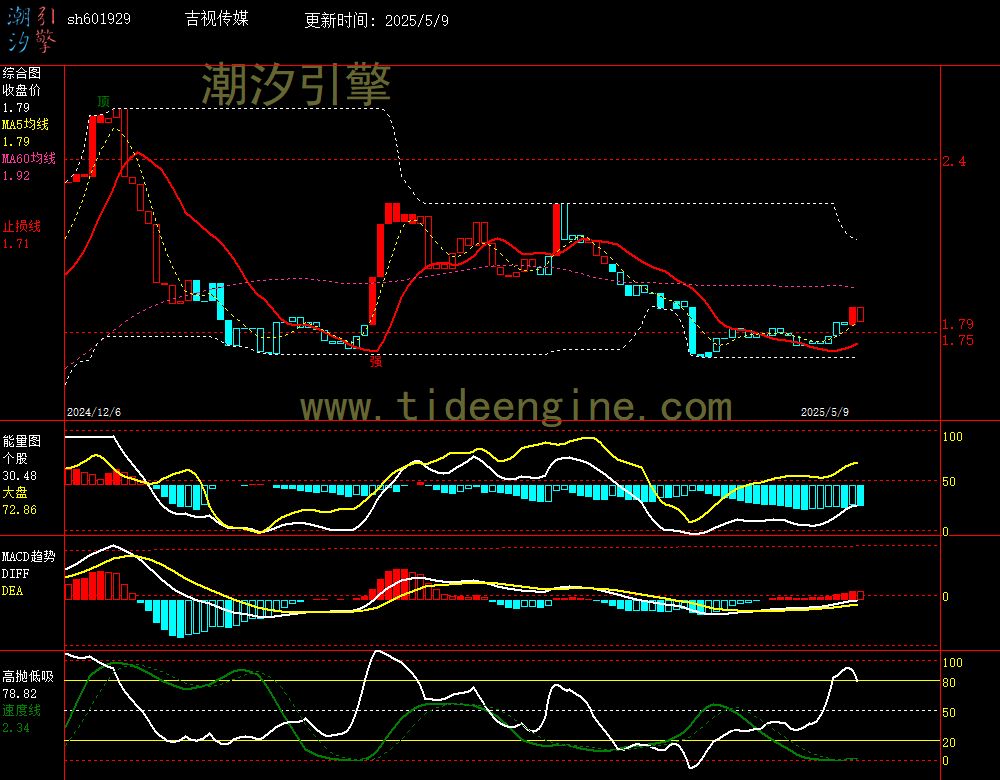 sh601929_240M.jpg