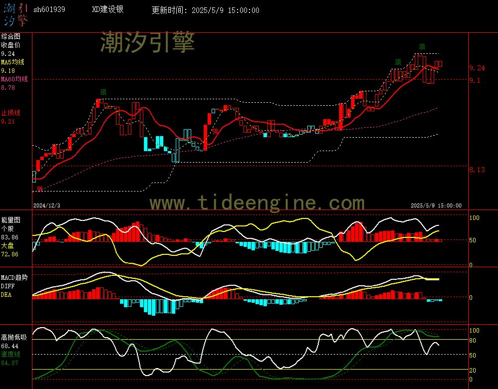 sh601939_240M.jpg