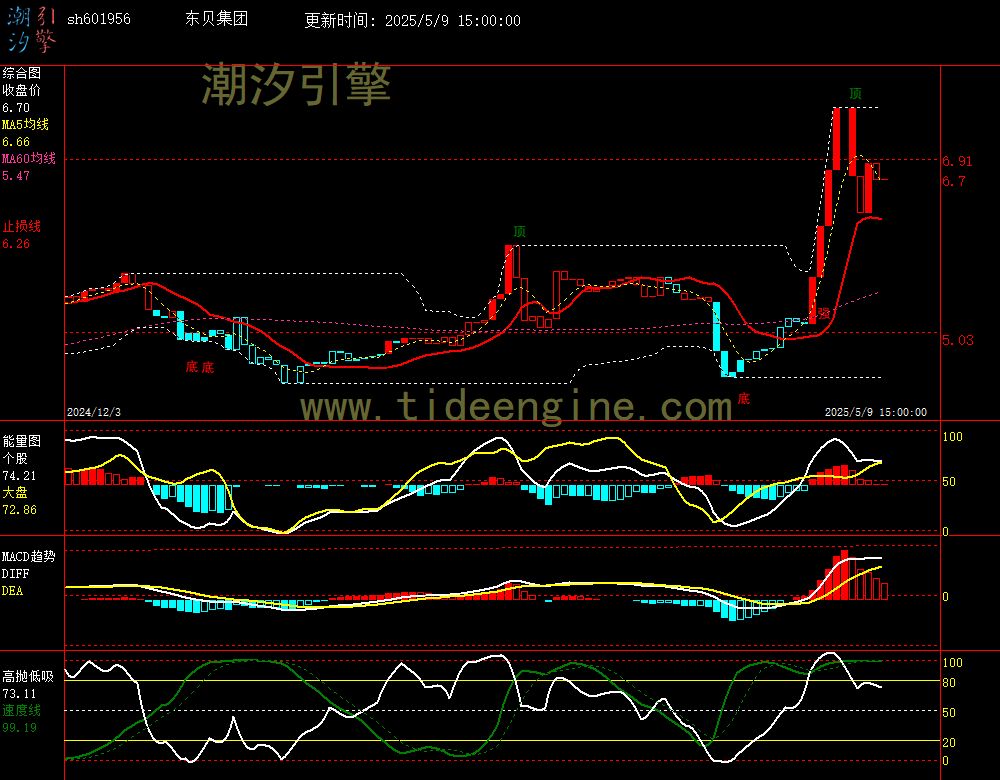 sh601956_240M.jpg
