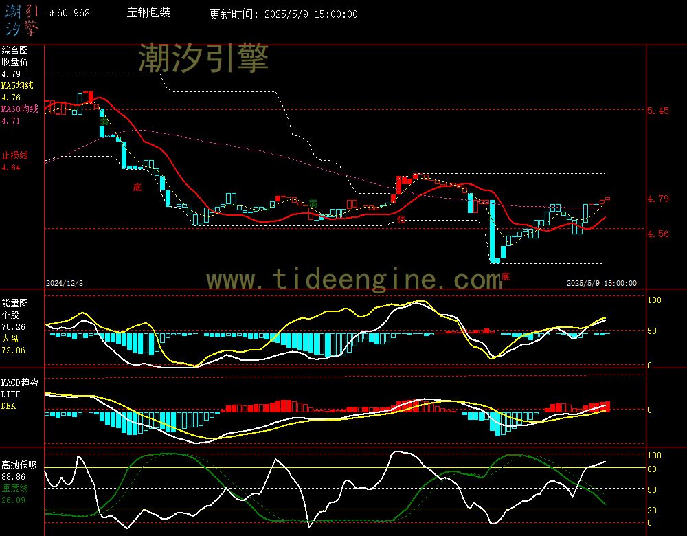 sh601968_240M.jpg