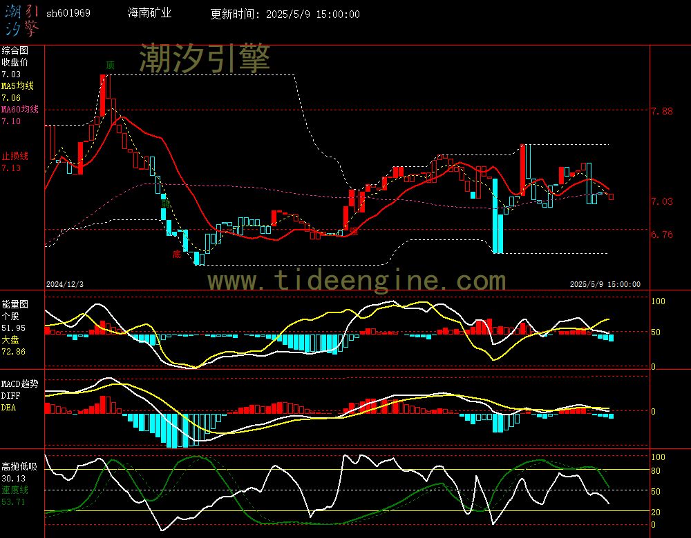 sh601969_240M.jpg