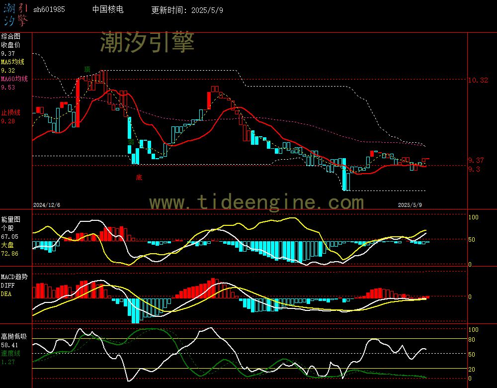 sh601985_240M.jpg