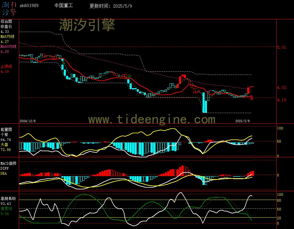 sh601989_240M.jpg