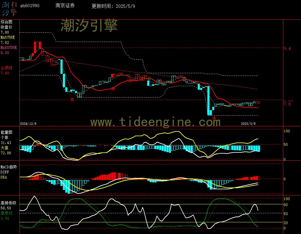 sh601990_240M.jpg