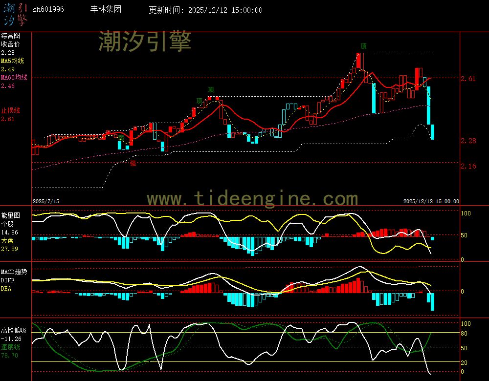 sh601996_240M.jpg sh601996_240M.jpg