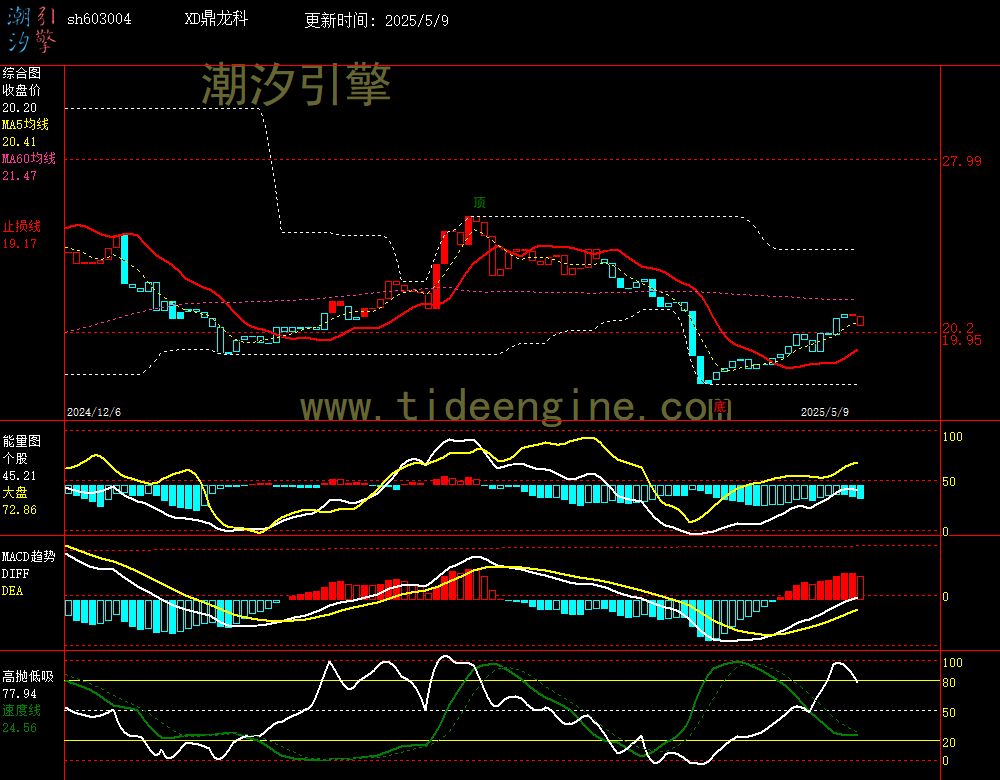 sh603004_240M.jpg