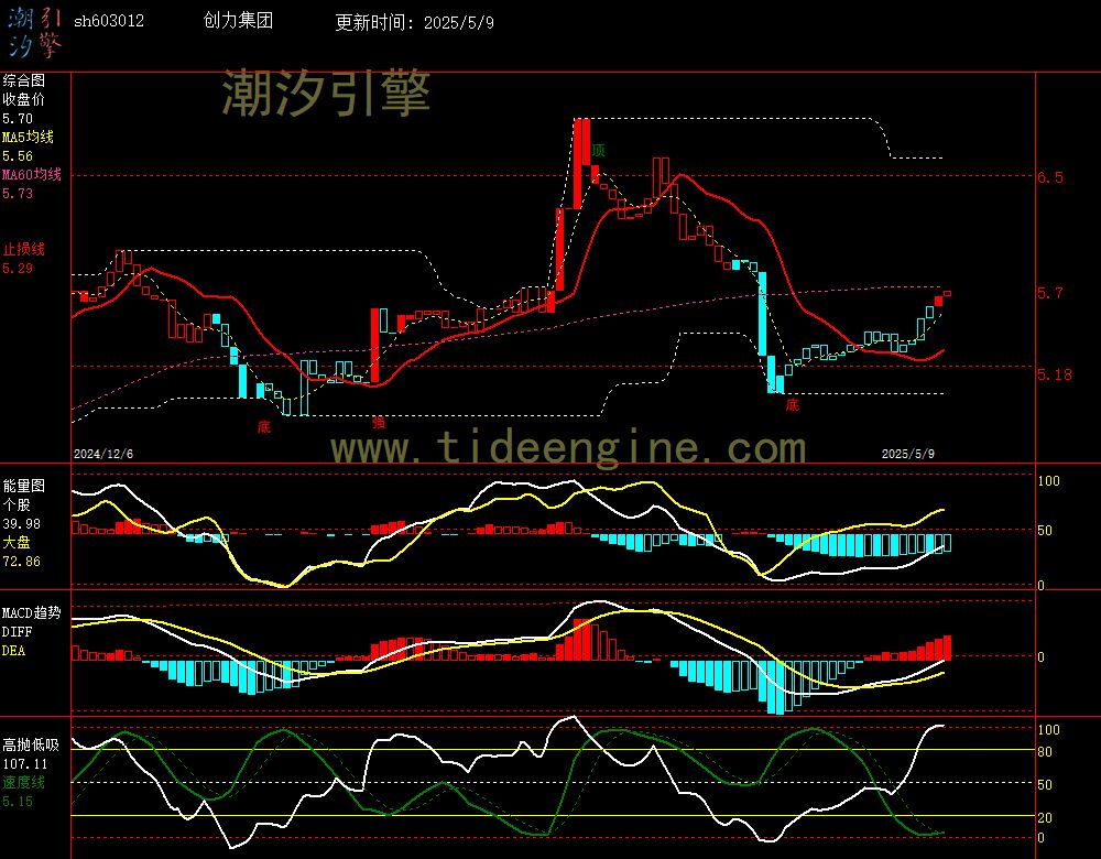 sh603012_240M.jpg