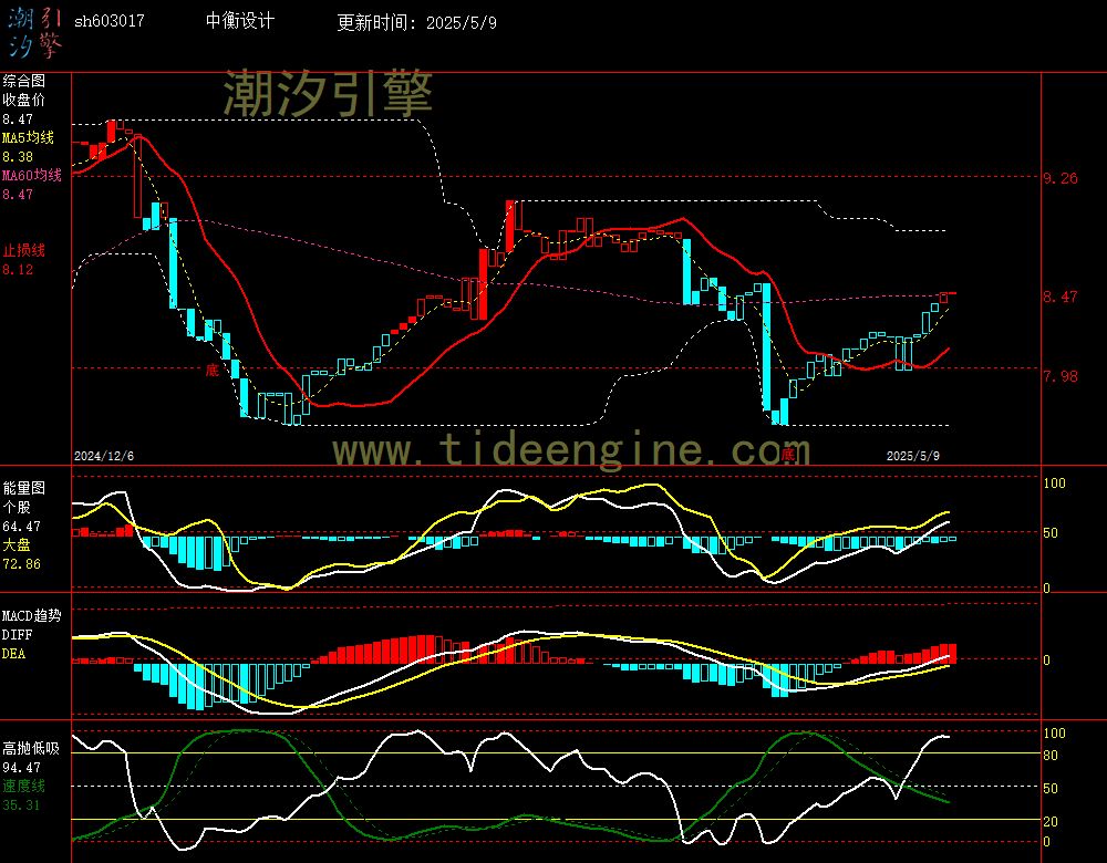 sh603017_240M.jpg