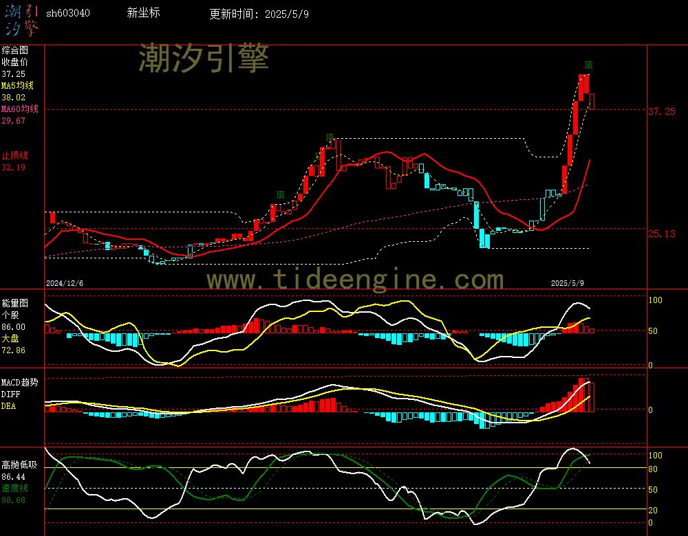 sh603040_240M.jpg