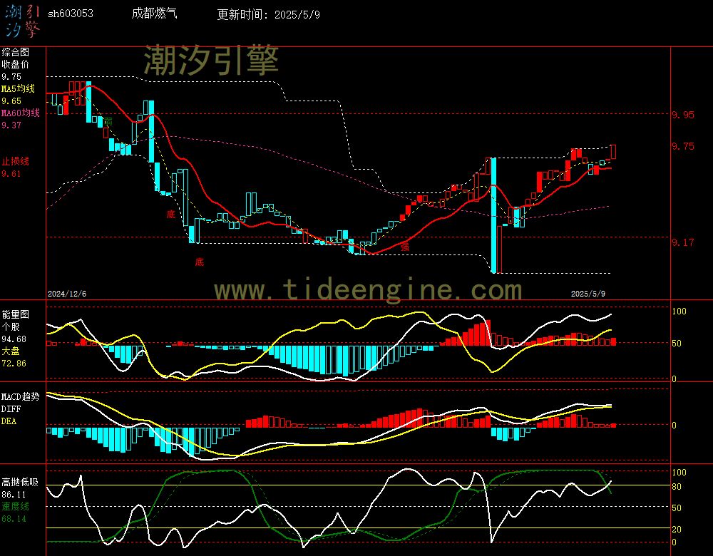 sh603053_240M.jpg