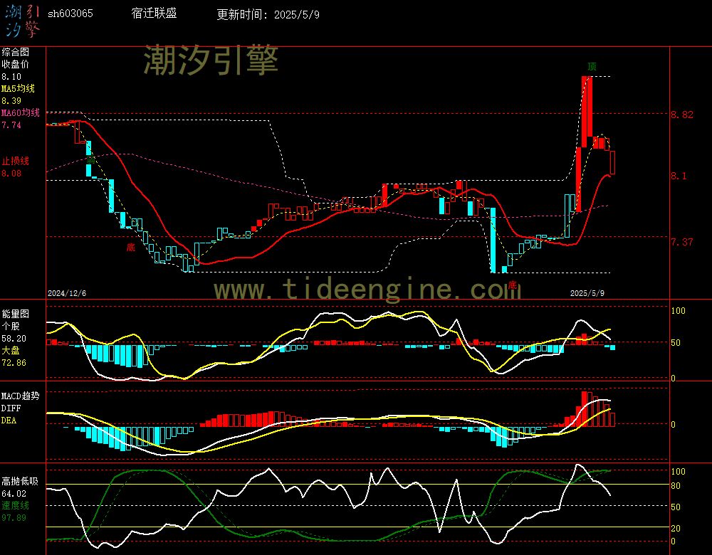 sh603065_240M.jpg