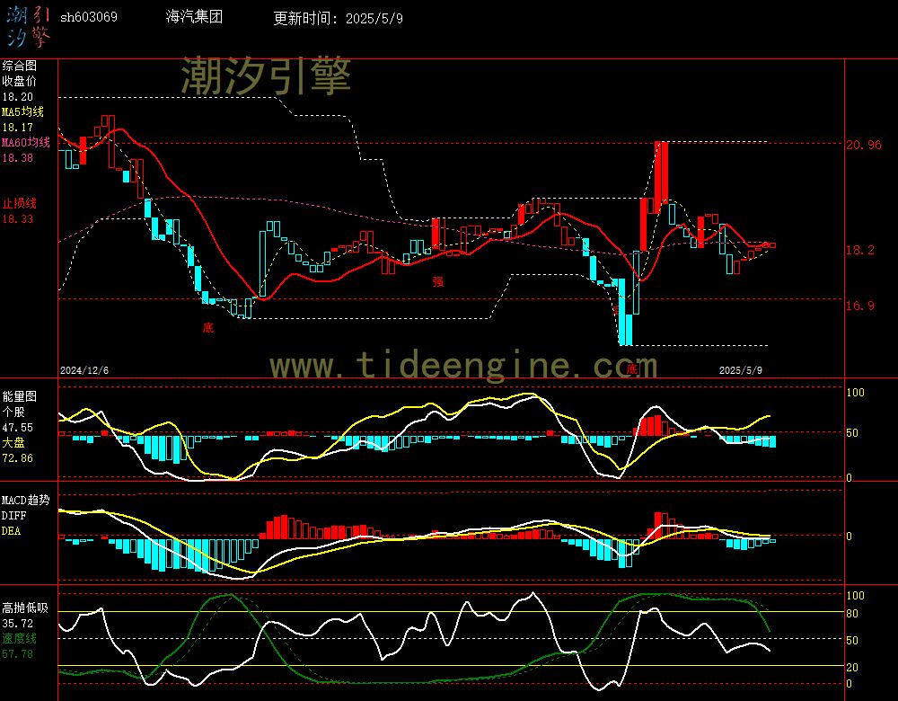sh603069_240M.jpg