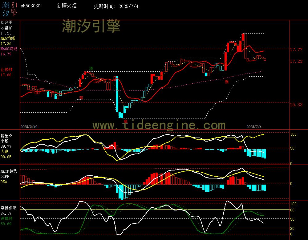 sh603080_240M.jpg
