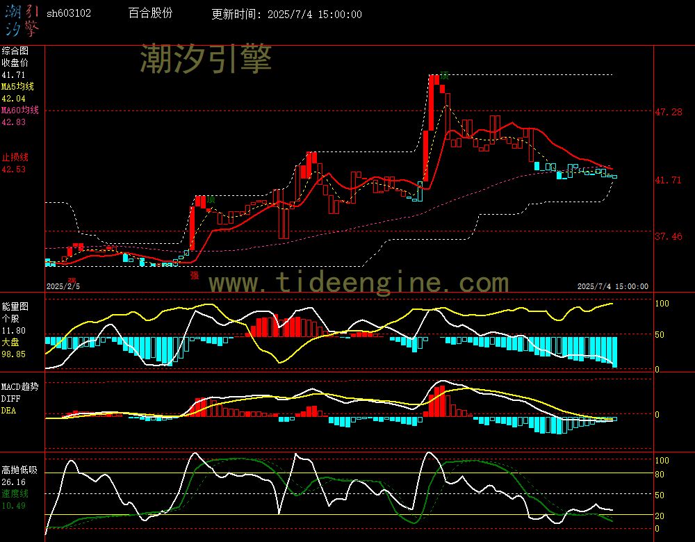 sh603102_240M.jpg