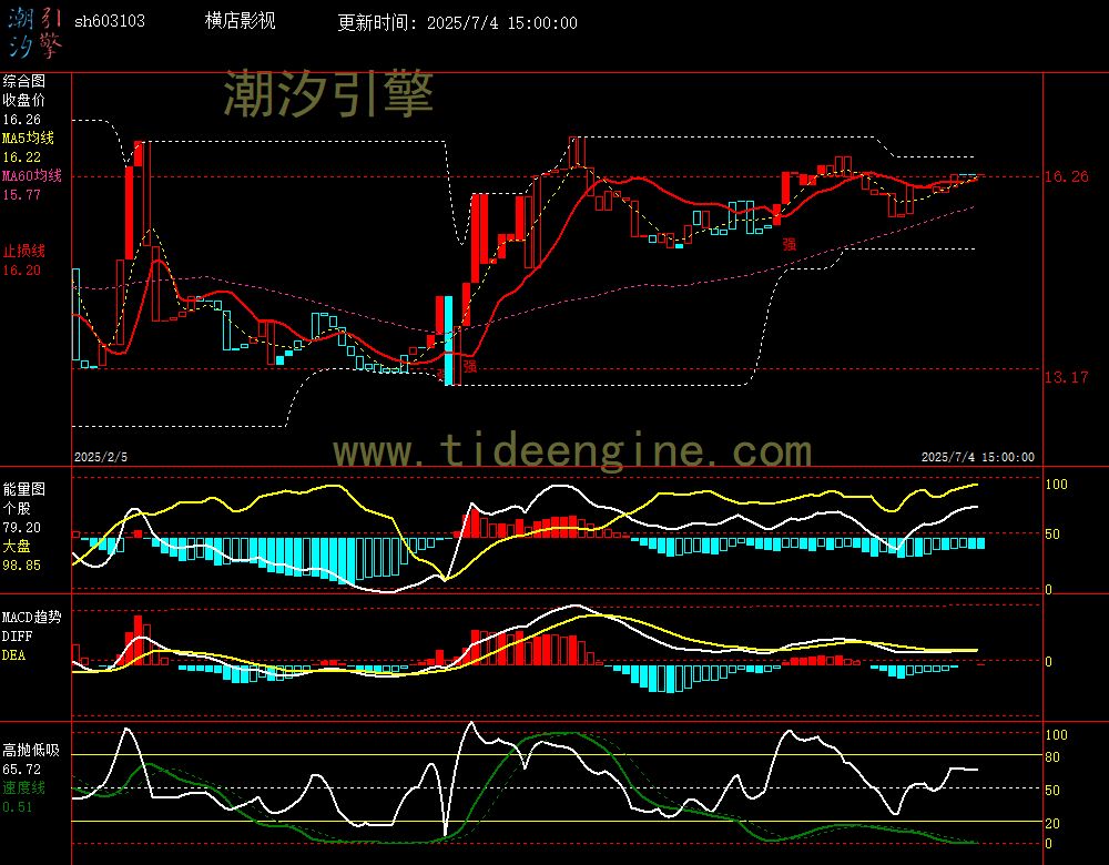 sh603103_240M.jpg