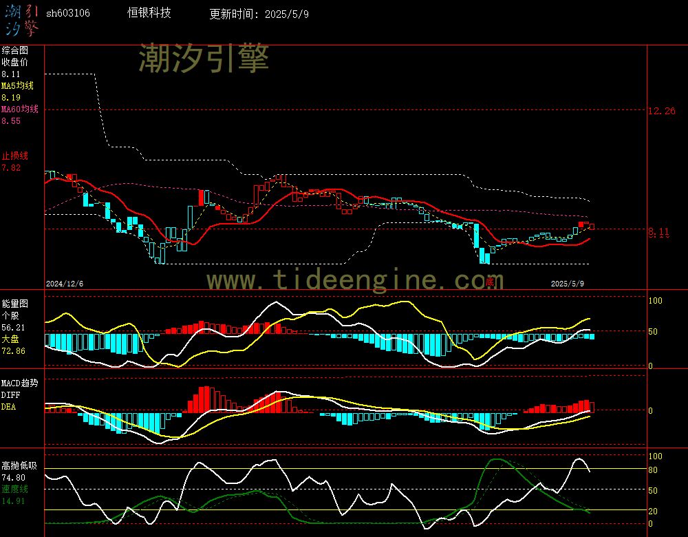 sh603106_240M.jpg
