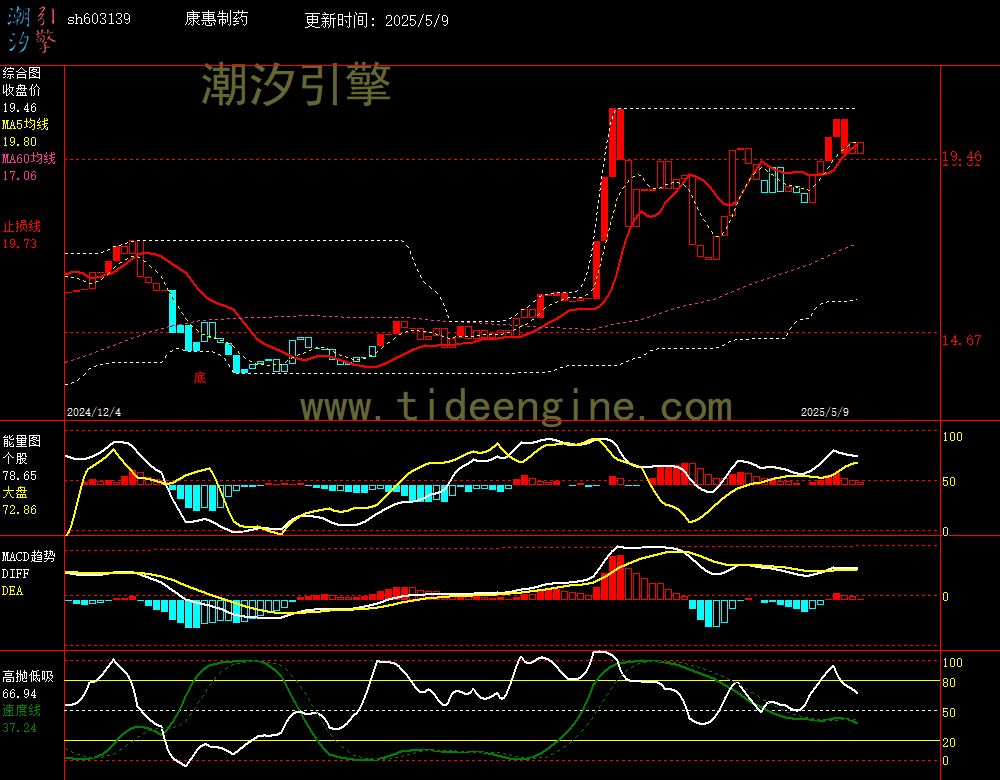 sh603139_240M.jpg