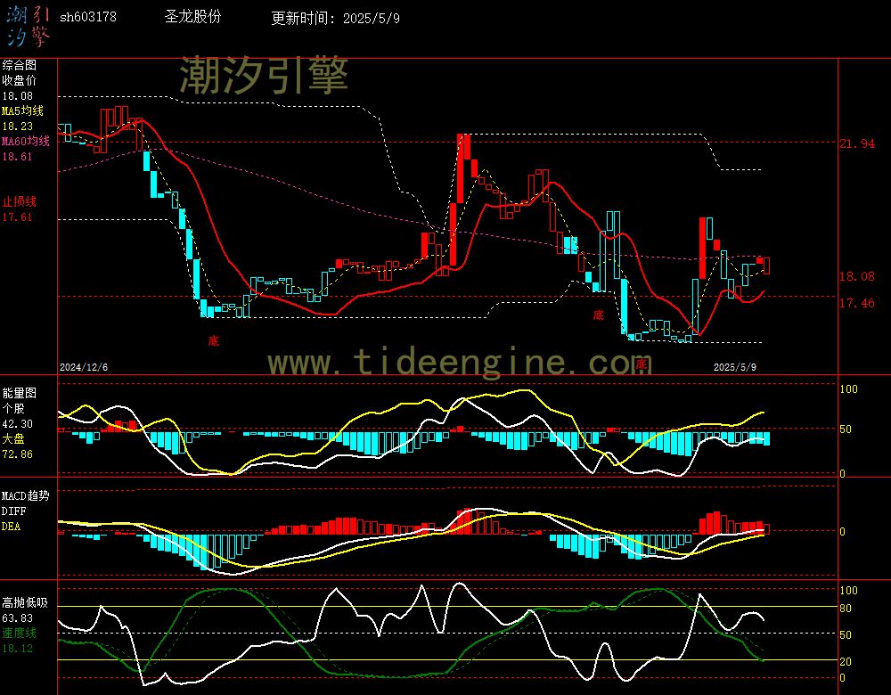 sh603178_240M.jpg