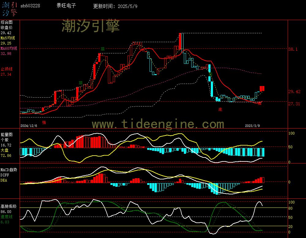 sh603228_240M.jpg