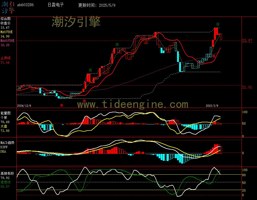 sh603286_240M.jpg