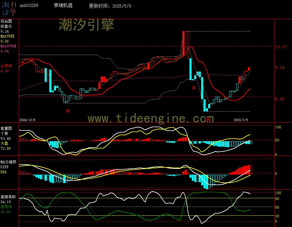 sh603289_240M.jpg