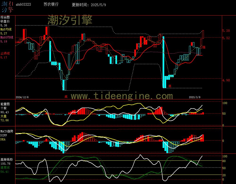 sh603323_240M.jpg