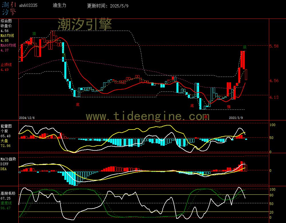sh603335_240M.jpg