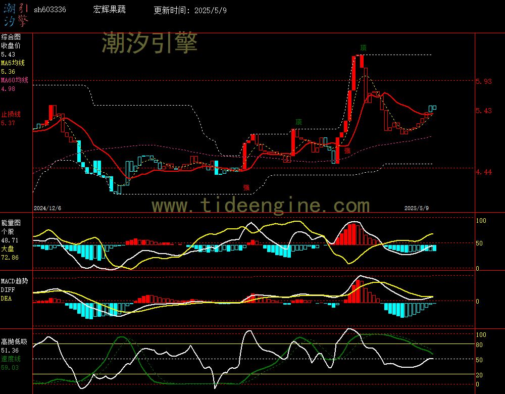 sh603336_240M.jpg