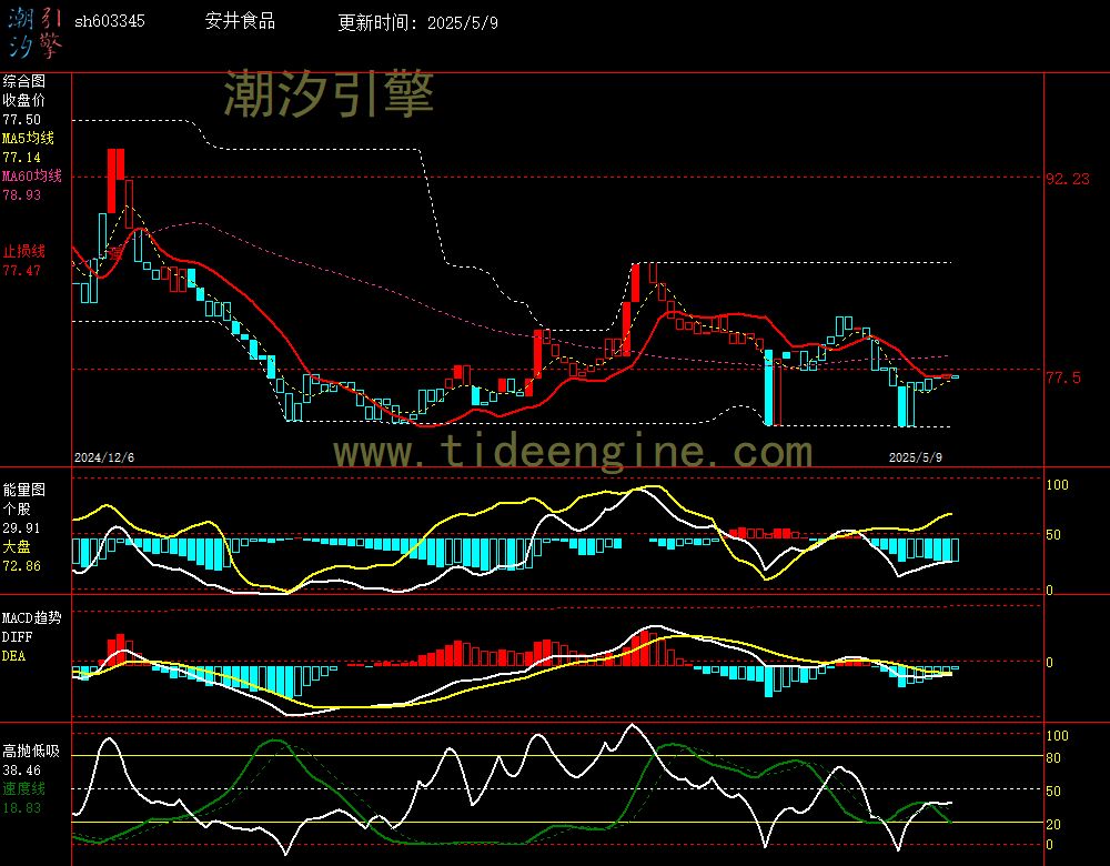 sh603345_240M.jpg