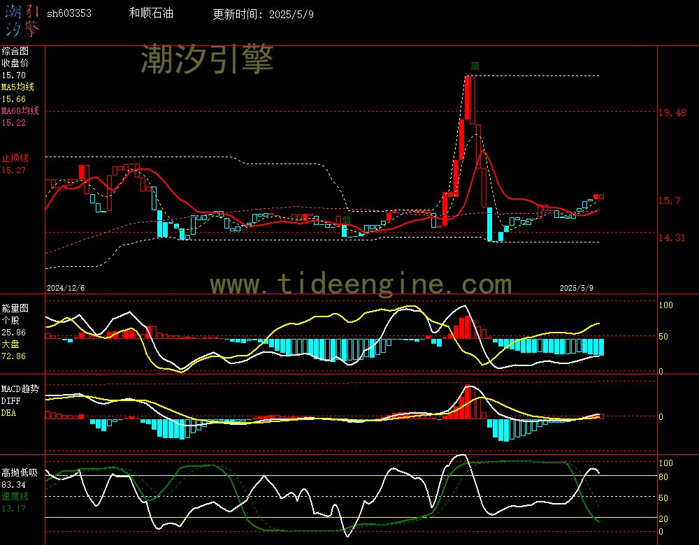 sh603353_240M.jpg
