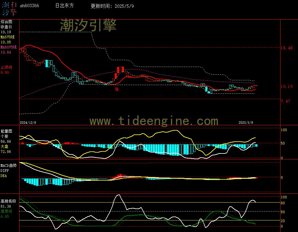 sh603366_240M.jpg