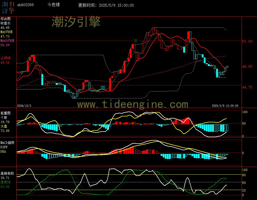 sh603369_240M.jpg