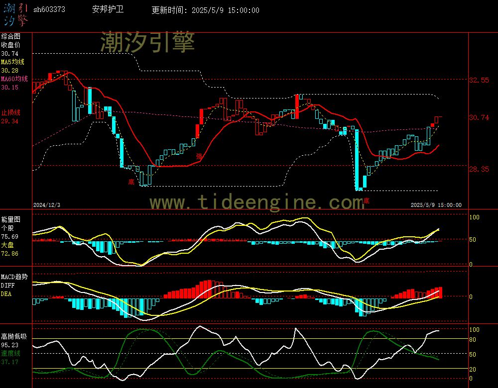 sh603373_240M.jpg
