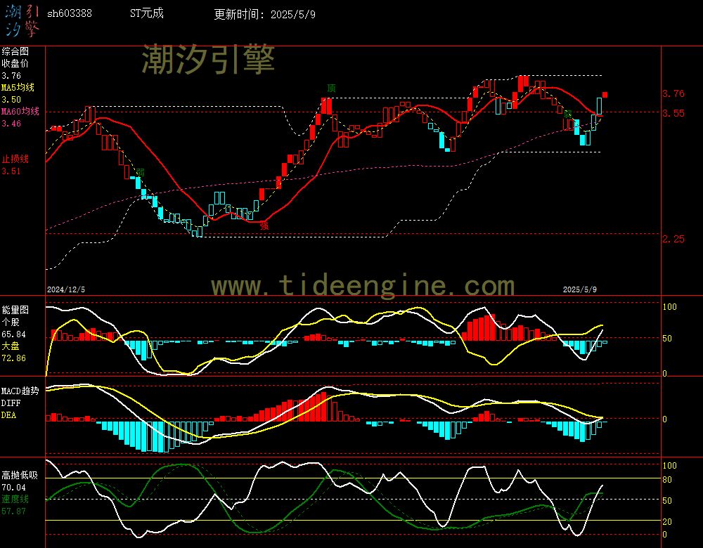 sh603388_240M.jpg