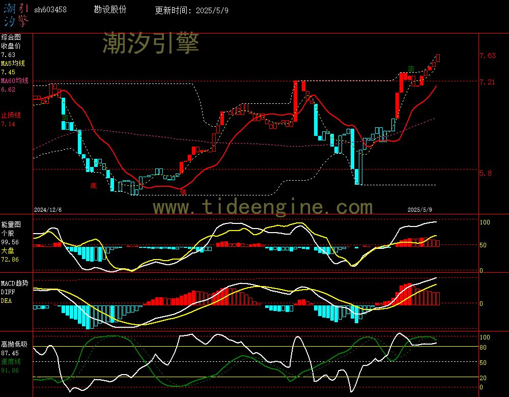 sh603458_240M.jpg