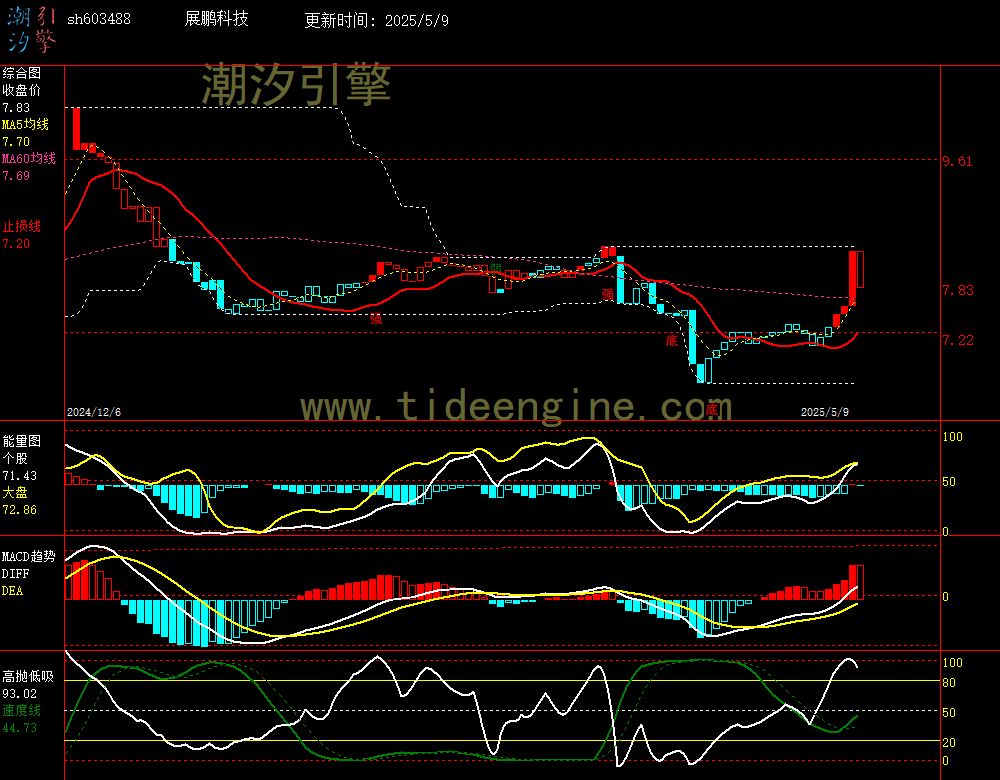 sh603488_240M.jpg
