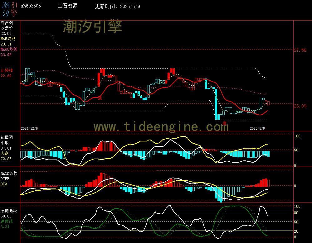 sh603505_240M.jpg
