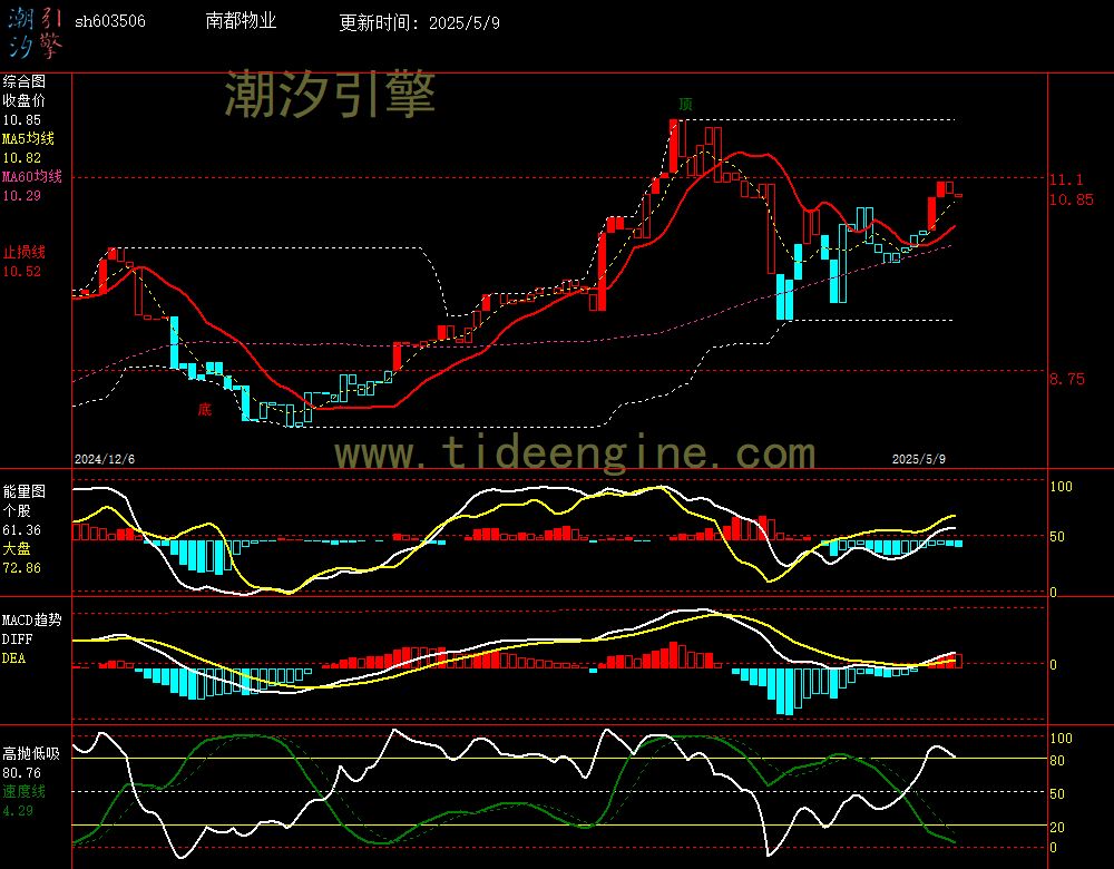 sh603506_240M.jpg