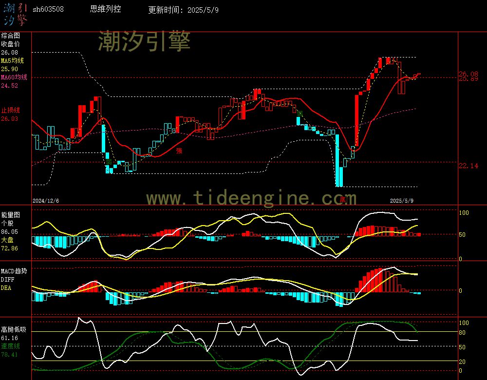 sh603508_240M.jpg