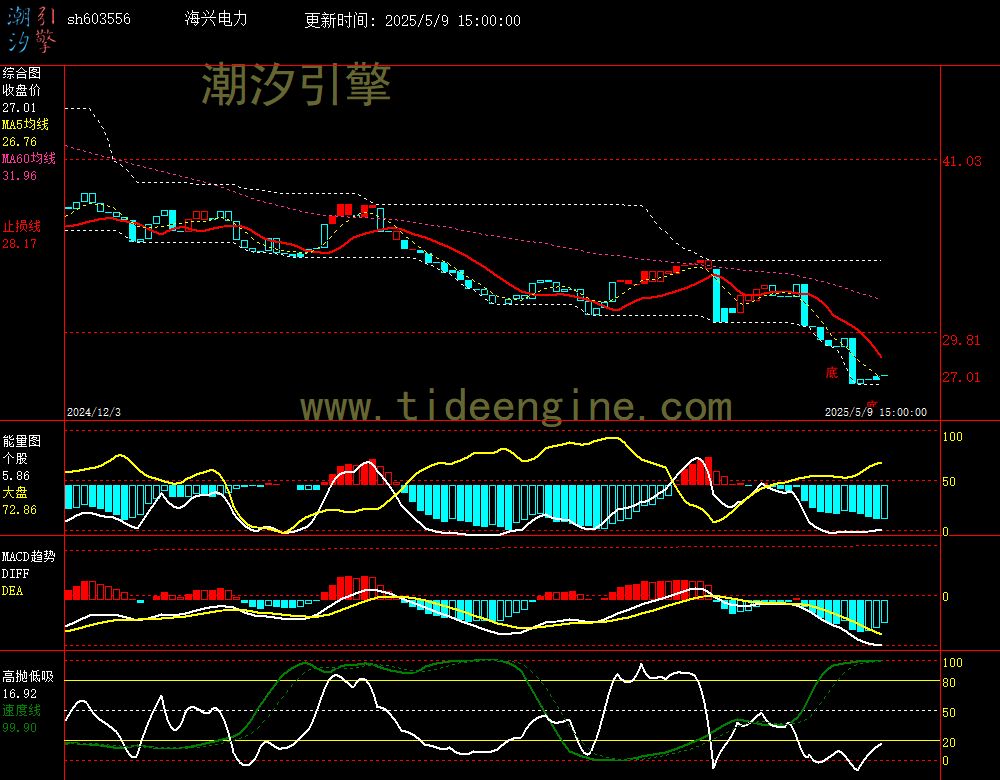 sh603556_240M.jpg