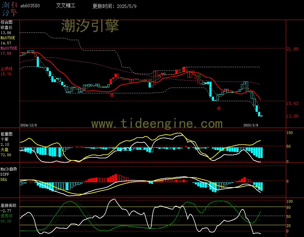 sh603580_240M.jpg