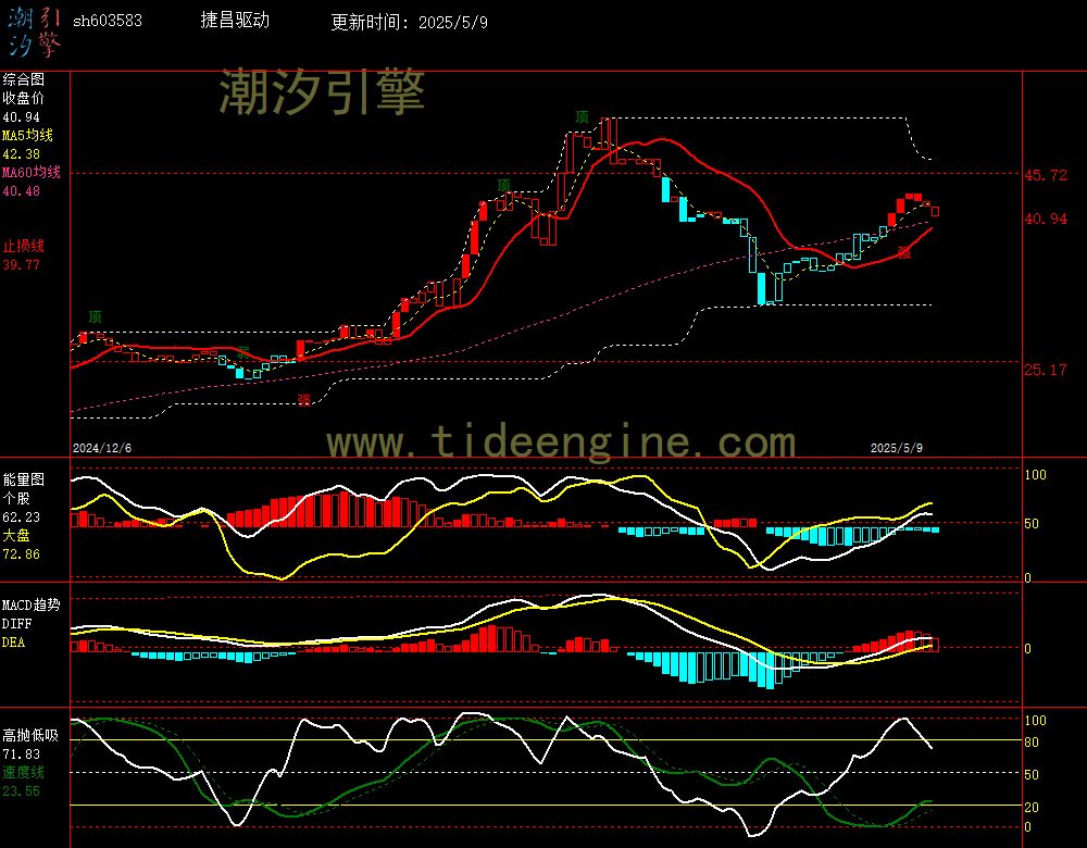 sh603583_240M.jpg