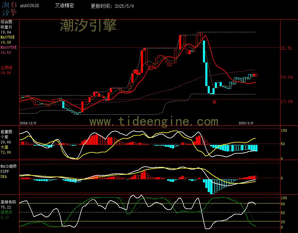 sh603638_240M.jpg