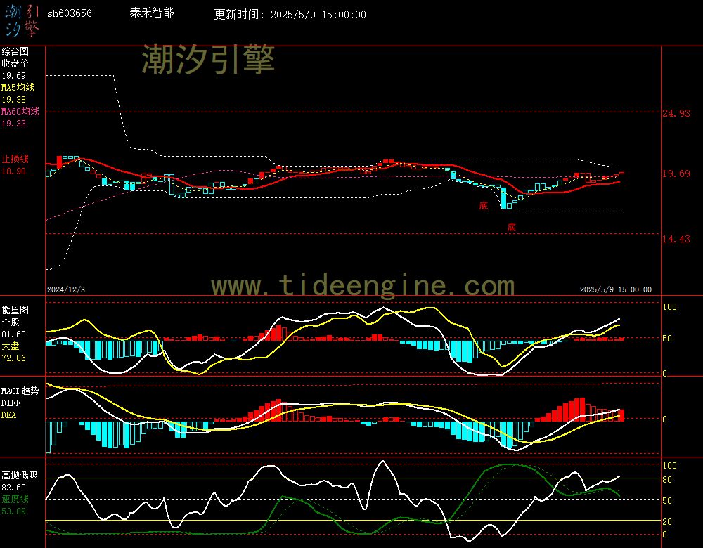 sh603656_240M.jpg