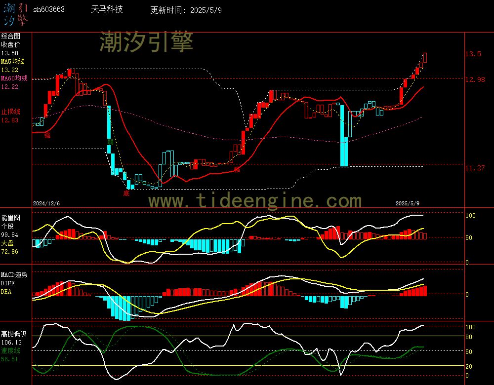 sh603668_240M.jpg
